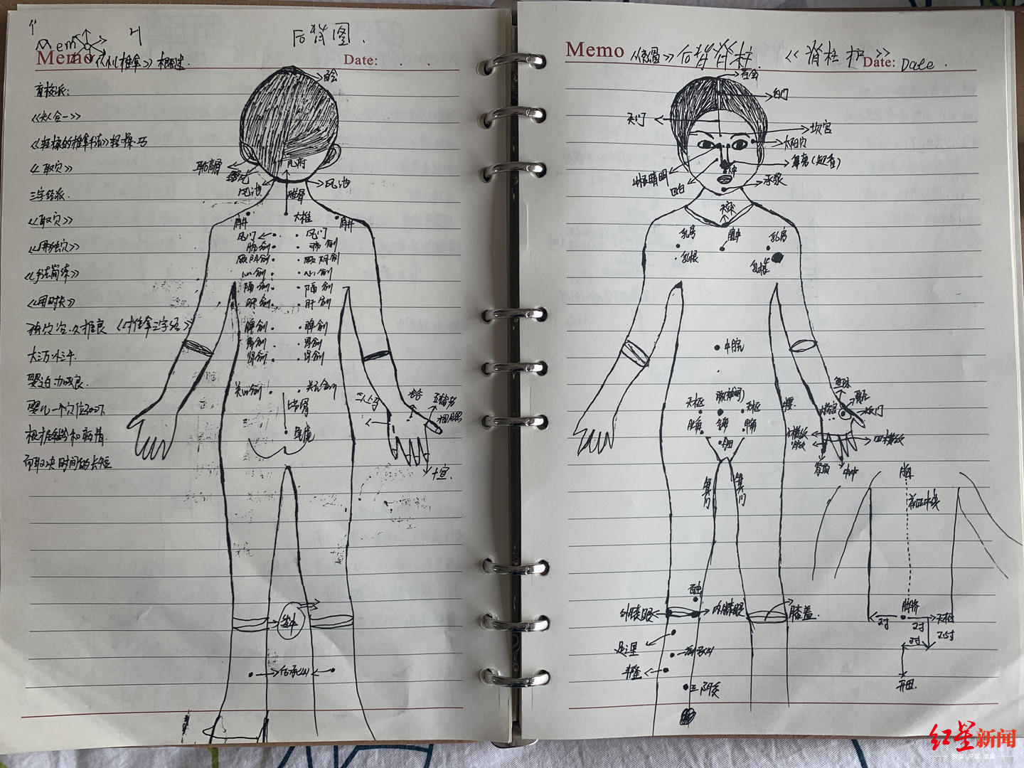 妈妈@这位妈妈自学医护知识变身“超人妈妈”儿子不到1岁六进六出ICU