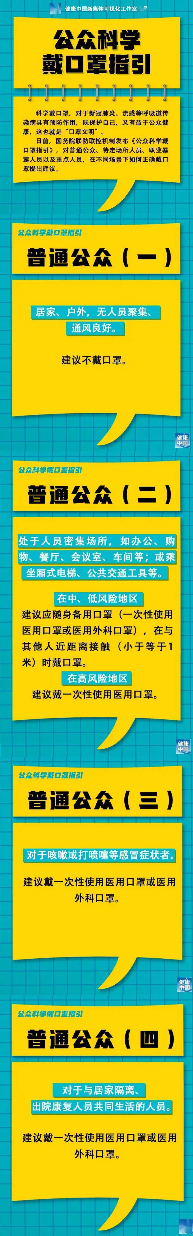 防护■“五一”能带宝宝出去玩吗？要做哪些防护？一键get！