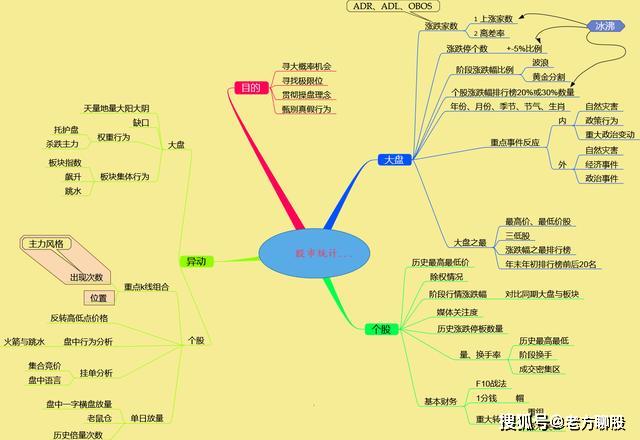 怎么成为高级导游 aa89eb4ca5554befa2d9cf86cafc3d93.jpeg