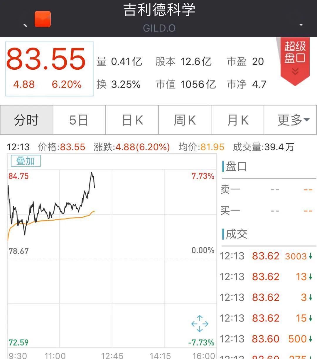 谱子GDP_尤克里里谱子(2)