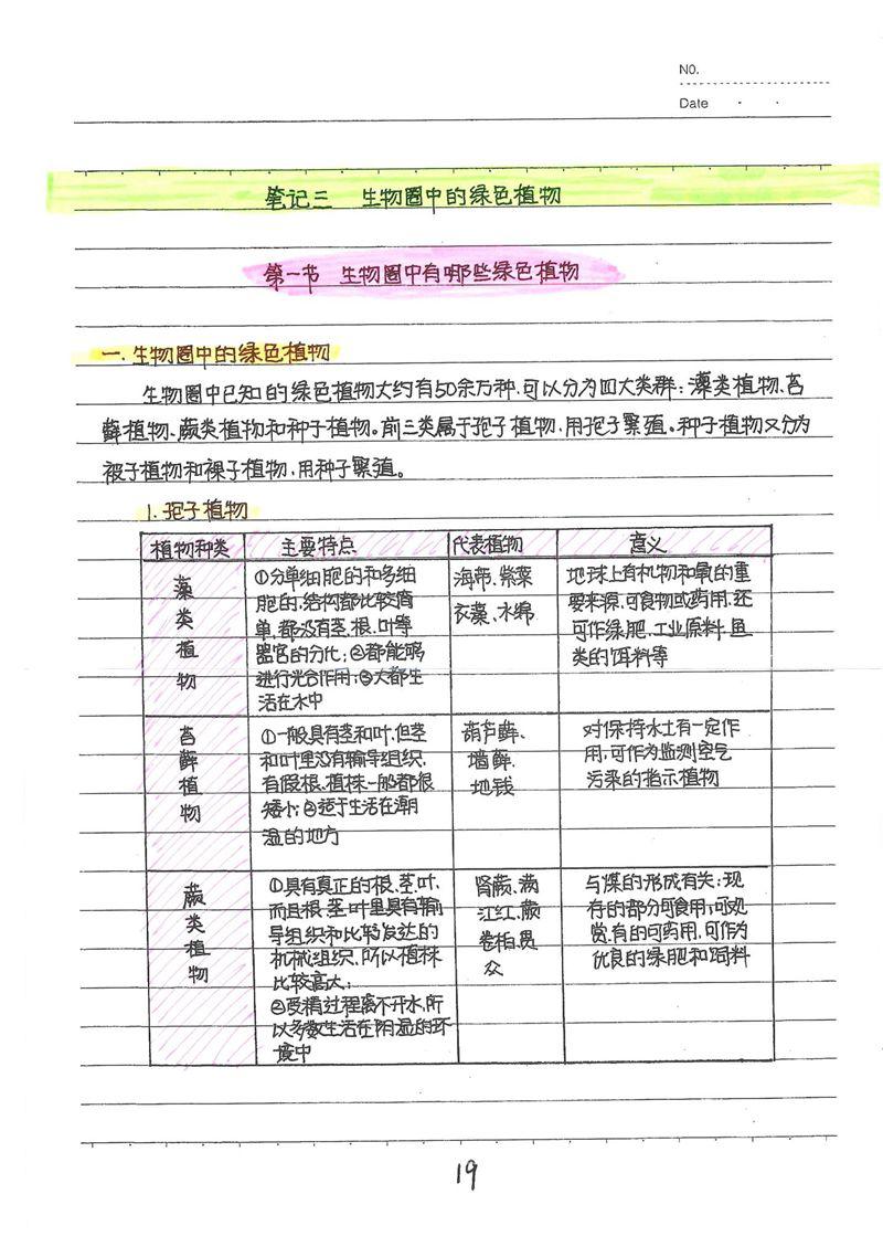 满分学霸的初中生物手写笔记每单元的重难点经典题都有可下载打印