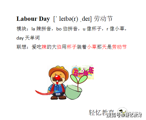 r 像小草,day 天单词labour day 劳动节最后我们来学习劳动节这个单词