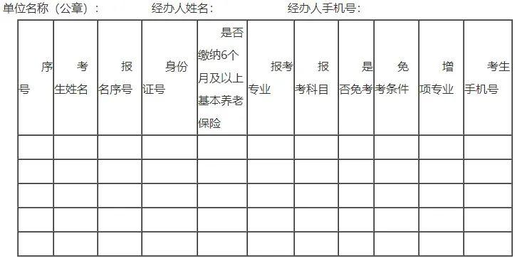 好消息!江西发布2020年二造报名时间!确定考试时间为11月8日!(最新发布)