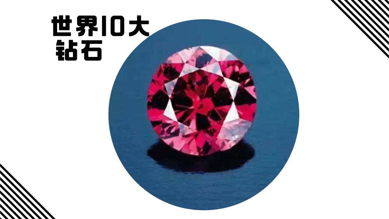 ����ʮ����ʯ�������ڹ���,��һһ����������Щ��ʯΪ��������