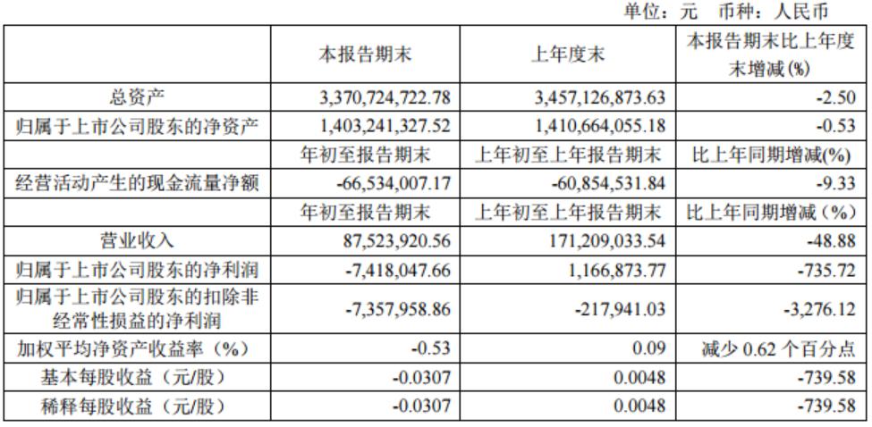 中国经济总量87万亿是一年吗_一年四季图片(3)