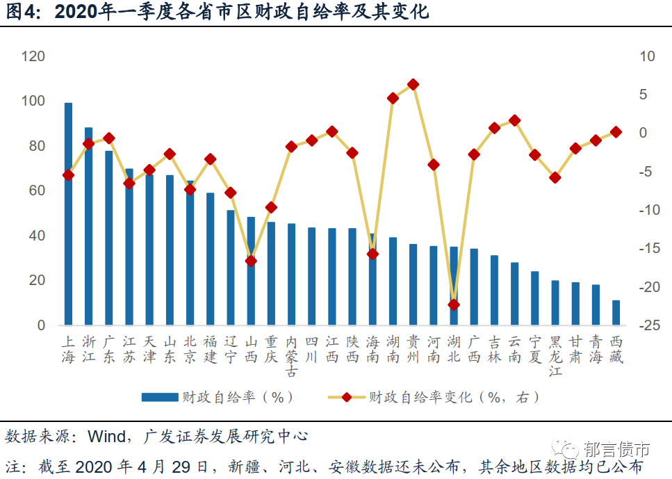 受疫情影响2020台湾g_2020台湾产业地图