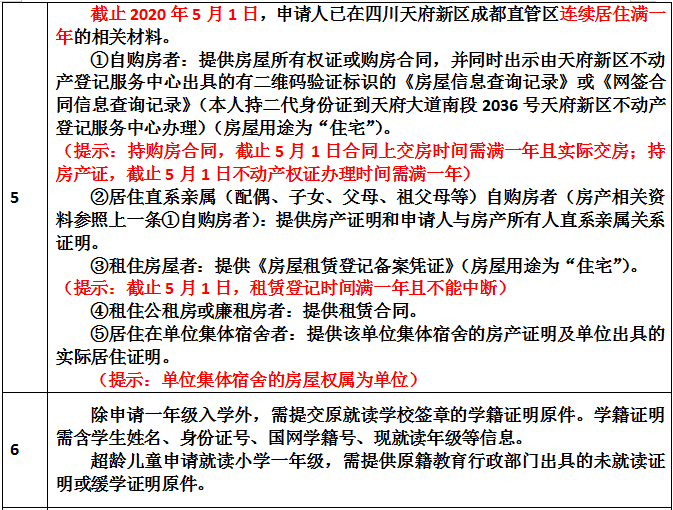 灵溪人口2020流动_天使灵溪