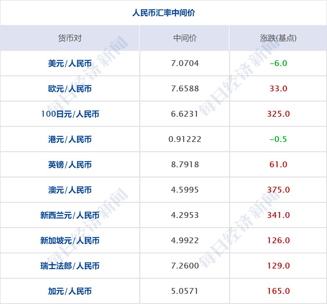 江门以前GDP第二为何现在_中国GDP排名从第七到第二,2张图看懂过去37年GDP崛起全过程(2)