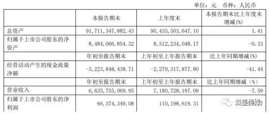 2020安徽各市一季度g_江淮名卷2020安徽中考(2)