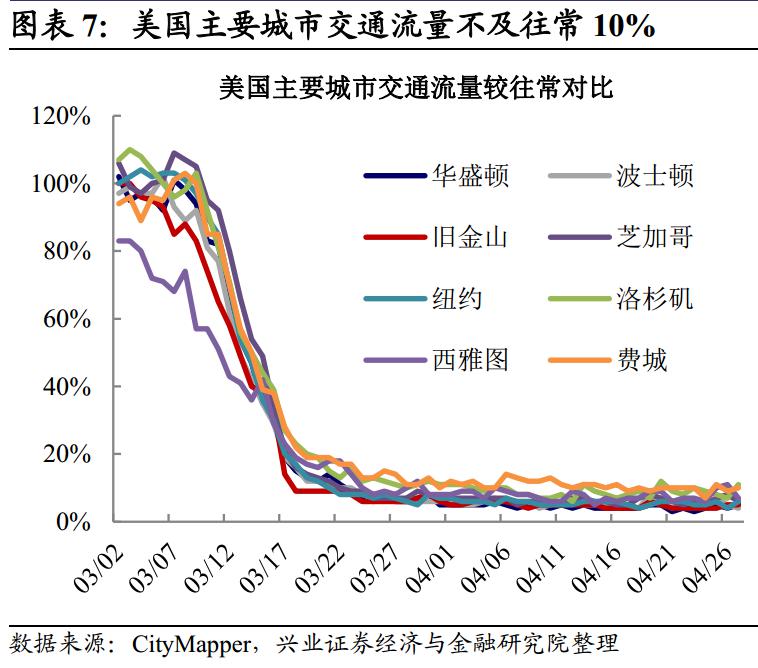 石家庄gdp萎缩_石家庄加油手抄报