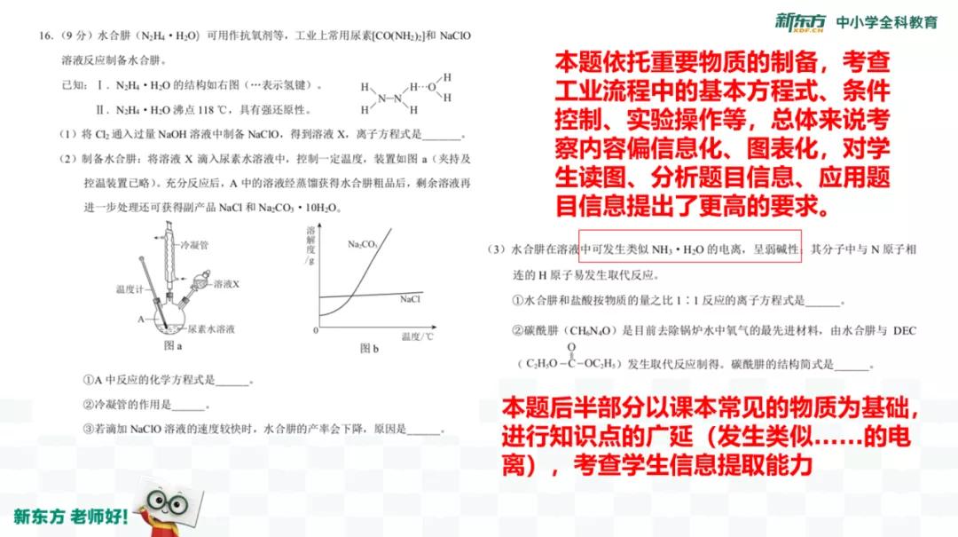 『西城』深入解析2020西城一模化学考情
