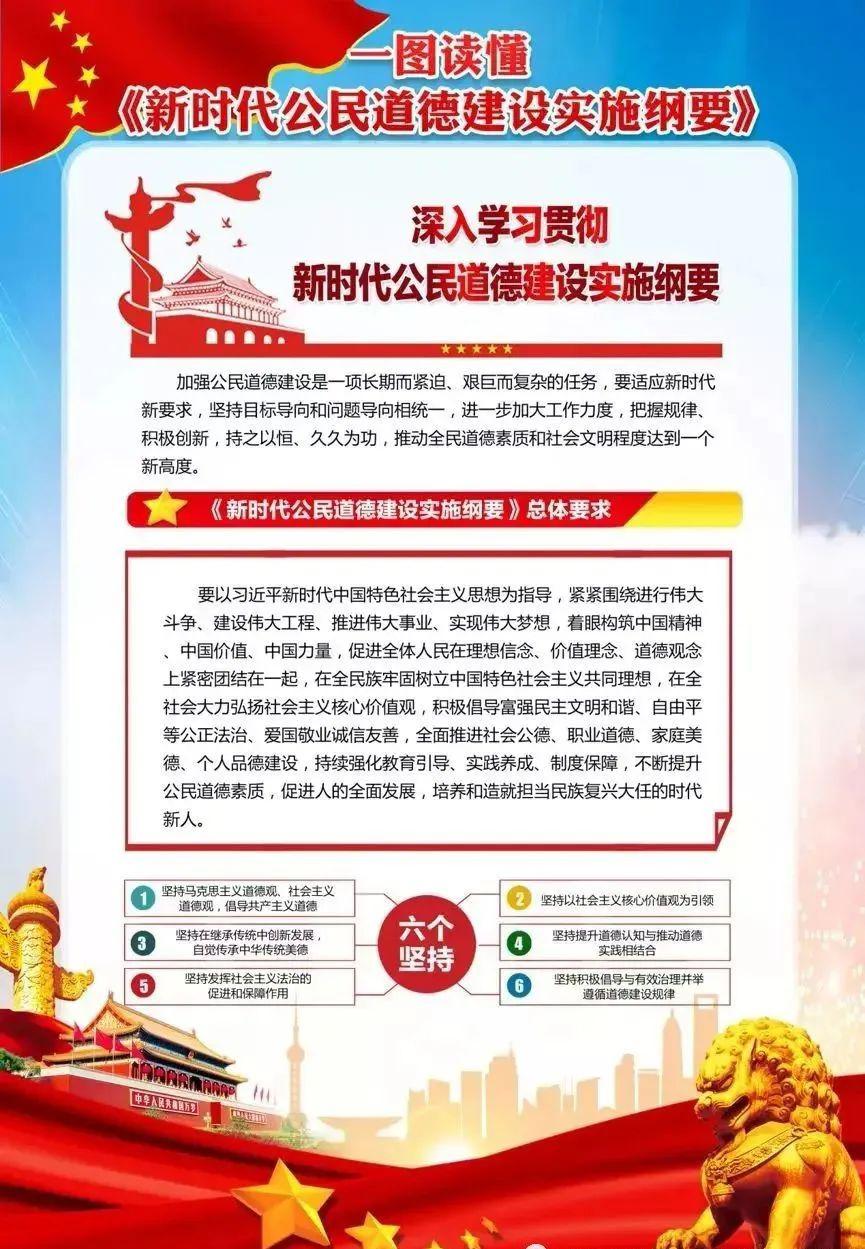 理想信念方面存在的问题剖析 b804bc7fabe841178781c5f619c4a15b.jpeg
