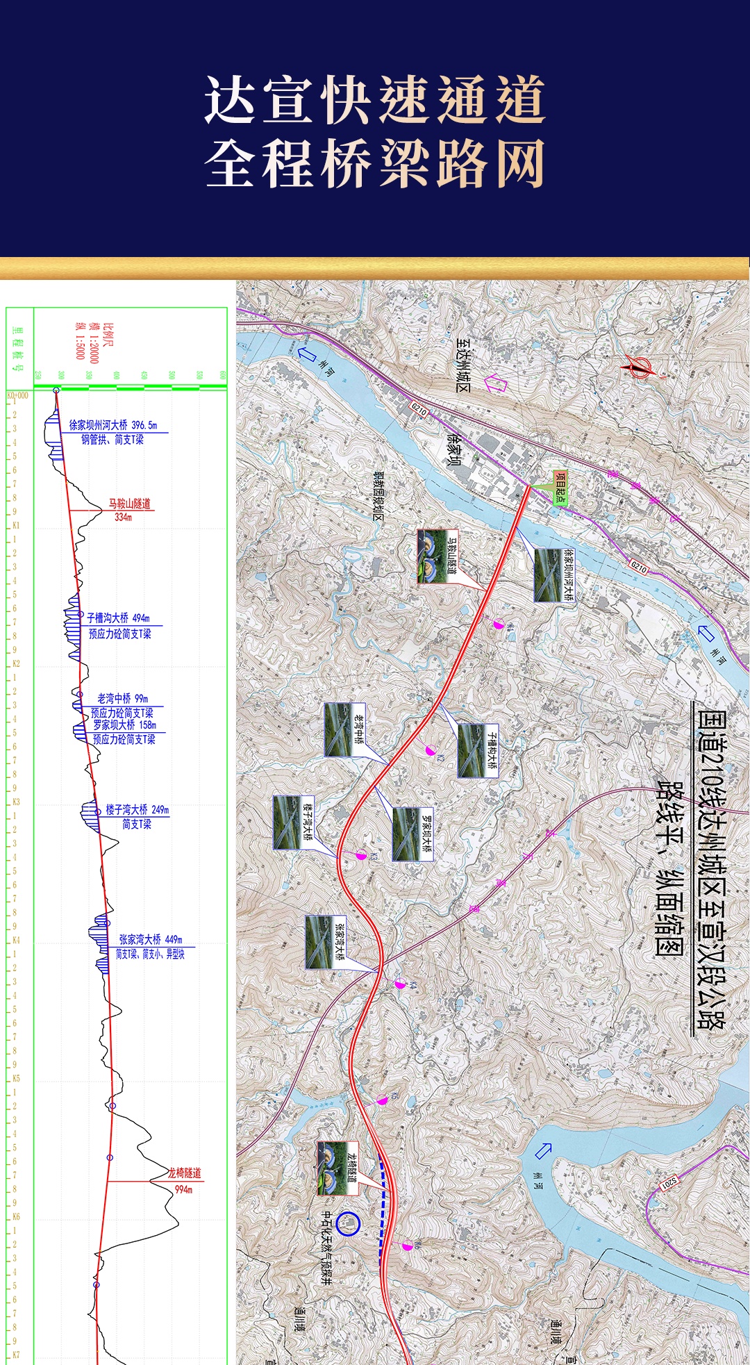 重磅| 达宣快速通道龙椅隧道右线正式贯通, 全程路线大揭秘!