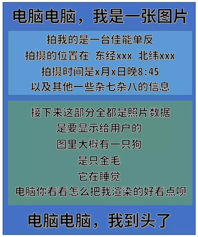 蘋果爆出13個漏洞，聊天收發表情包時，都有可能被駭客攻擊！ 科技 第5張