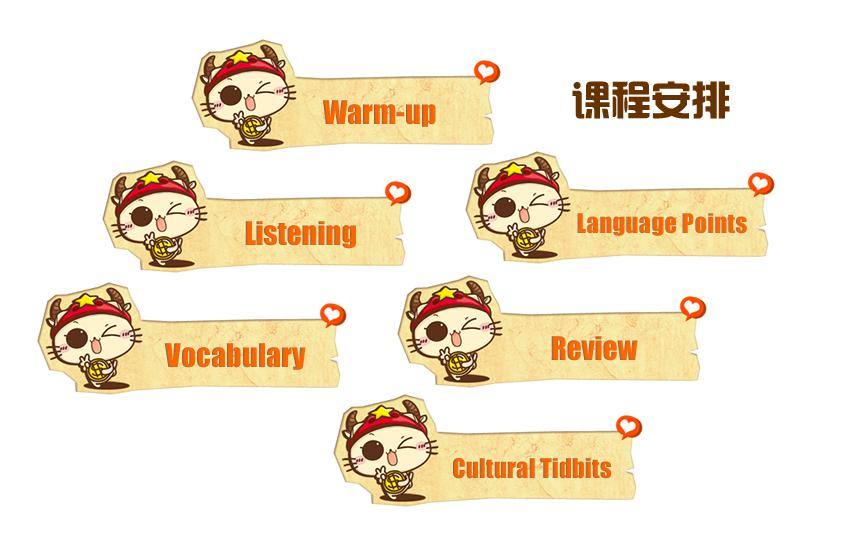 零基础如何学英语？前提是你得掌握好方法！