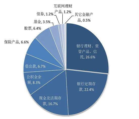 经济总量小我镇_经济全球化(2)