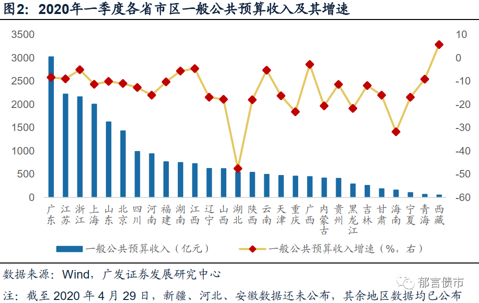 人的收入受GDP的影响不_吃水不忘挖井人图片