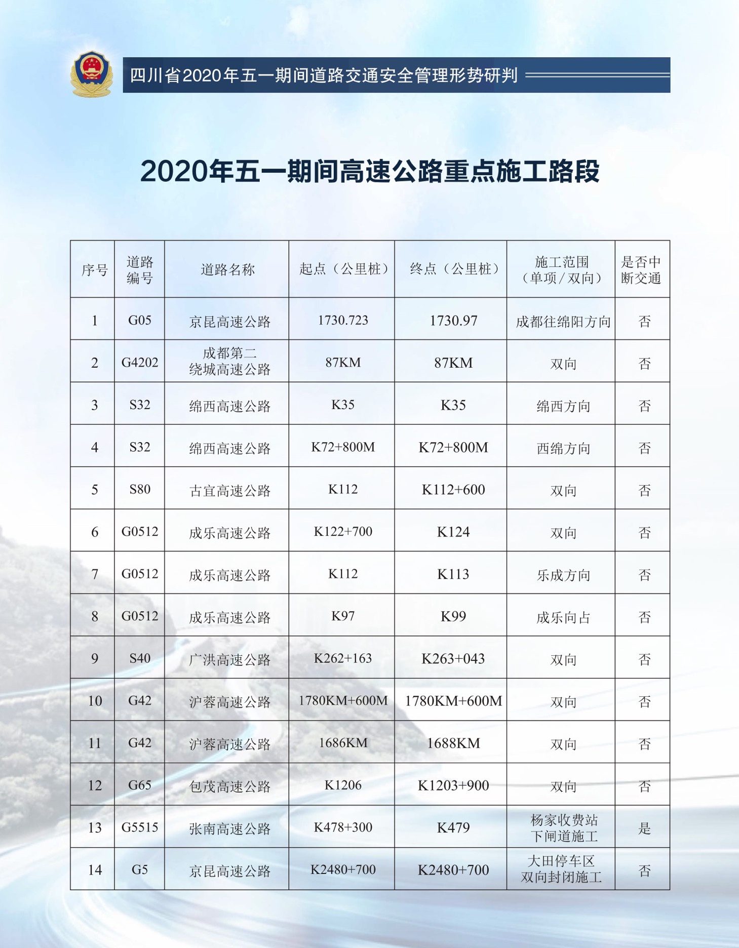 拉萨多少人口_拉萨市人口有多少 拉萨各个地区人口分布情况(2)