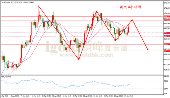 c3b0857f20134fabaac395a71619a63f.png