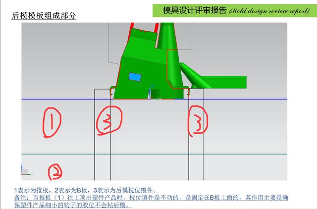 从零设计一套模具,新手要怎样下手?原来这么简单