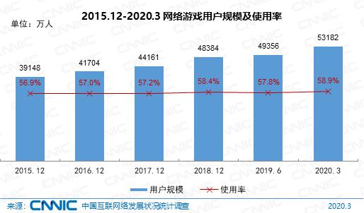 袁腾飞讲中国人口(2)