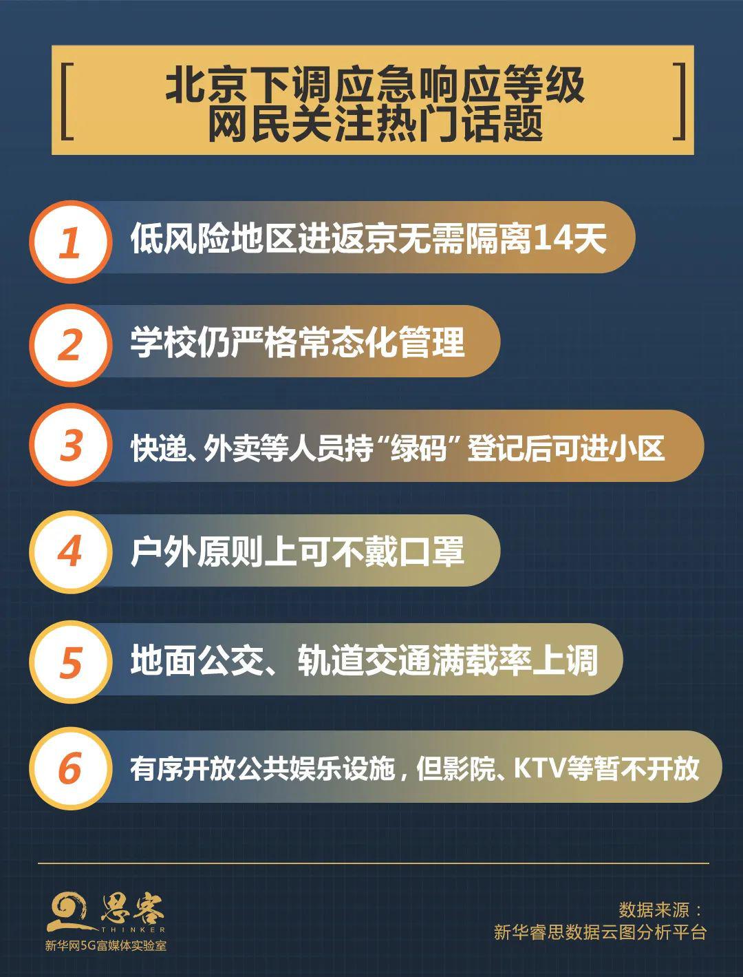 提案进人口_人口普查(2)