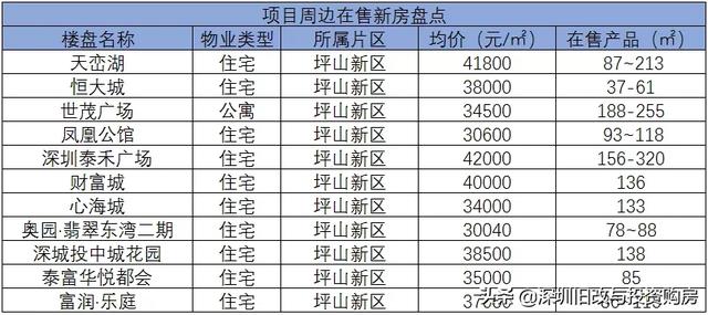 文山市长住人口和外来人口一共有多少(2)