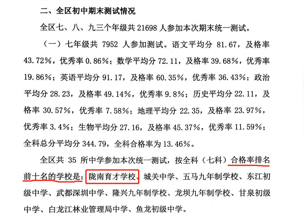 武都简谱_武都我美丽的家乡简谱(2)