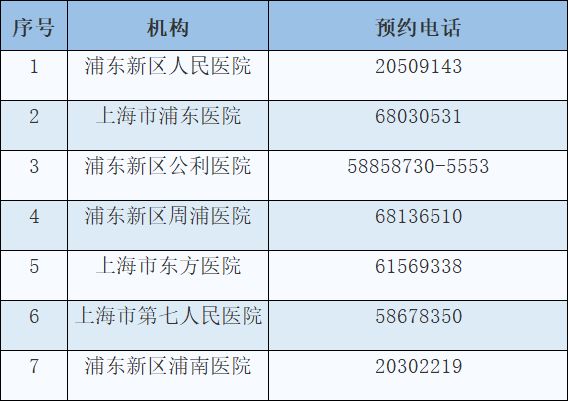 外来人口登记_上海地方志办公室(2)