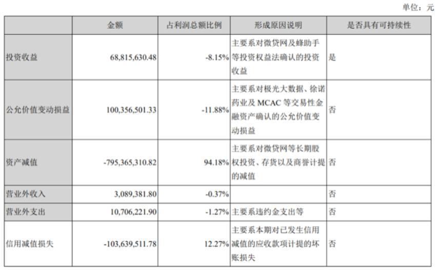 乌鲁木齐汉族人口下降_乌鲁木齐汉族街拍(3)