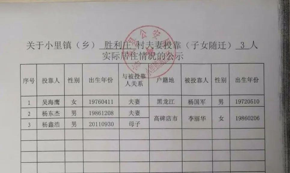 雄县2017年有多少人口(3)