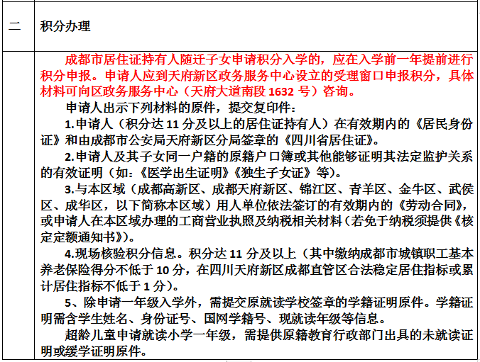 华阳锛2020总人口_华阳星月城2020年房价