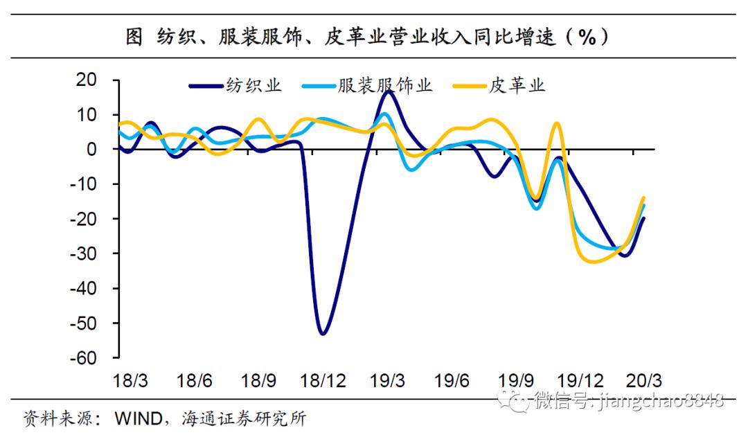 钢铁腐蚀占经济总量比例_钢铁腐蚀的照片(3)