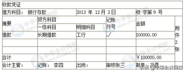 会计必备的会计凭证知识都在这儿了!速度查收