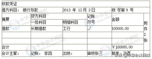 ②付款凭证填制要求