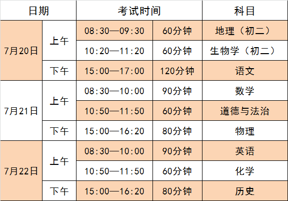 江门市初三二模2020_2019江门一模答案汇总语文数学英语文综理综(2019江门