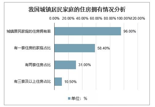 中美城市gdp对照表_中美gdp对比图片(3)