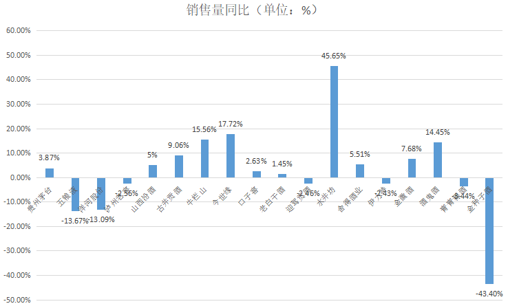 泸州酒类占gdp_1978年到2018年 ▎泸州这些珍贵的影像记录 再不看就没机会了