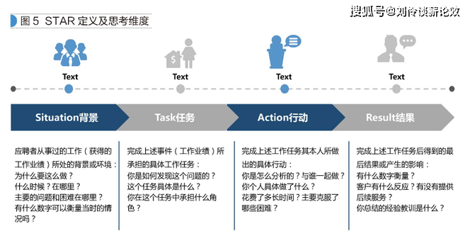 招聘的程序_大街招聘小程序(2)