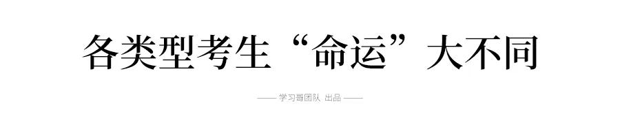 赢家@重点大学录取不再“拼裸分”! 谁是赢家? 谁成炮灰？