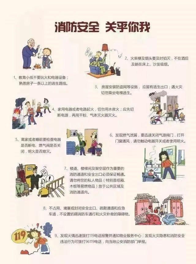 小区业主,禁止在楼道堆放杂物,那是紧急时刻的"生命通道"!