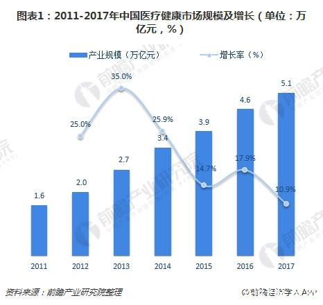 2020年健康产业8万亿_心理健康手抄报