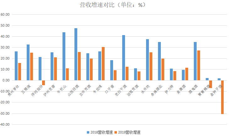 泸州酒类占gdp_1978年到2018年 ▎泸州这些珍贵的影像记录 再不看就没机会了