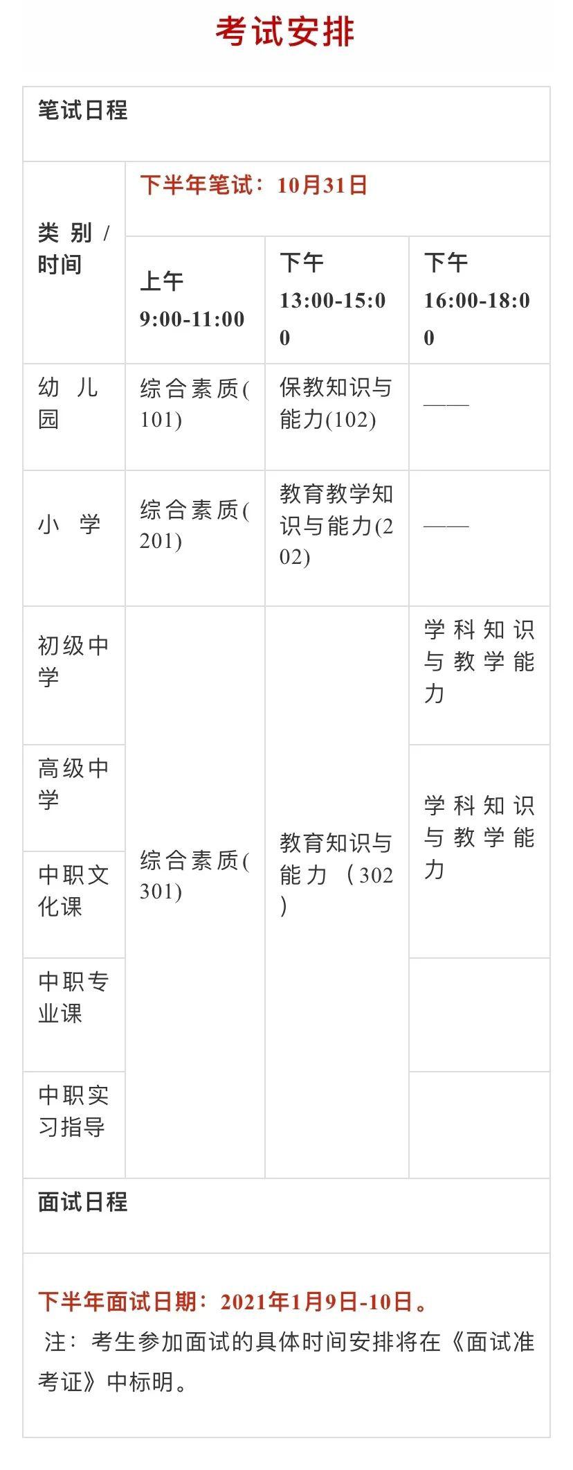 2020年下半年中小学教师资格考试笔试时间为10月31日,面试时间为2021