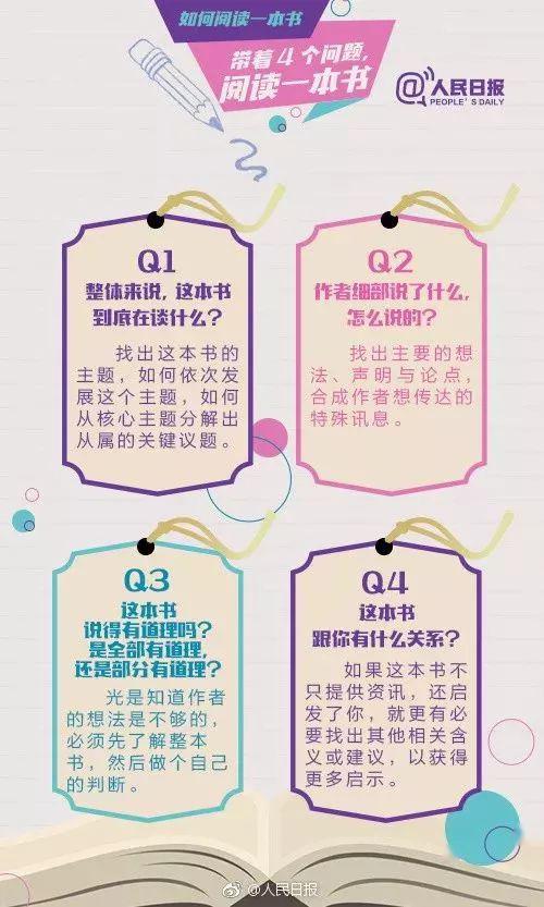 书本阅读人均_书本阅读图片(2)