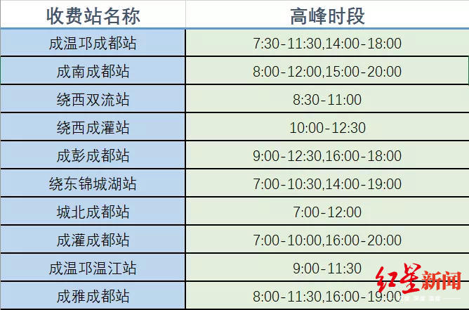 成都有多少人口2020_成都天气网