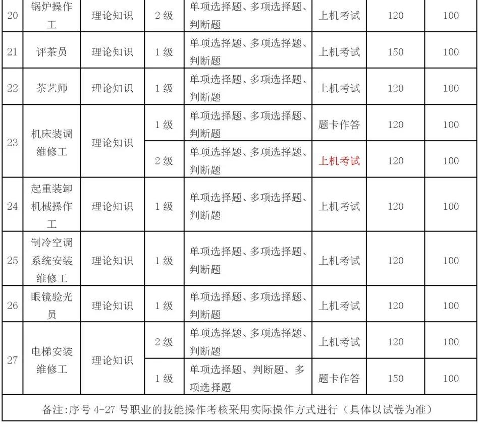 2020年建德人口_建德市健康白皮书发布 慢性病成为居民健康的 主要杀手(3)