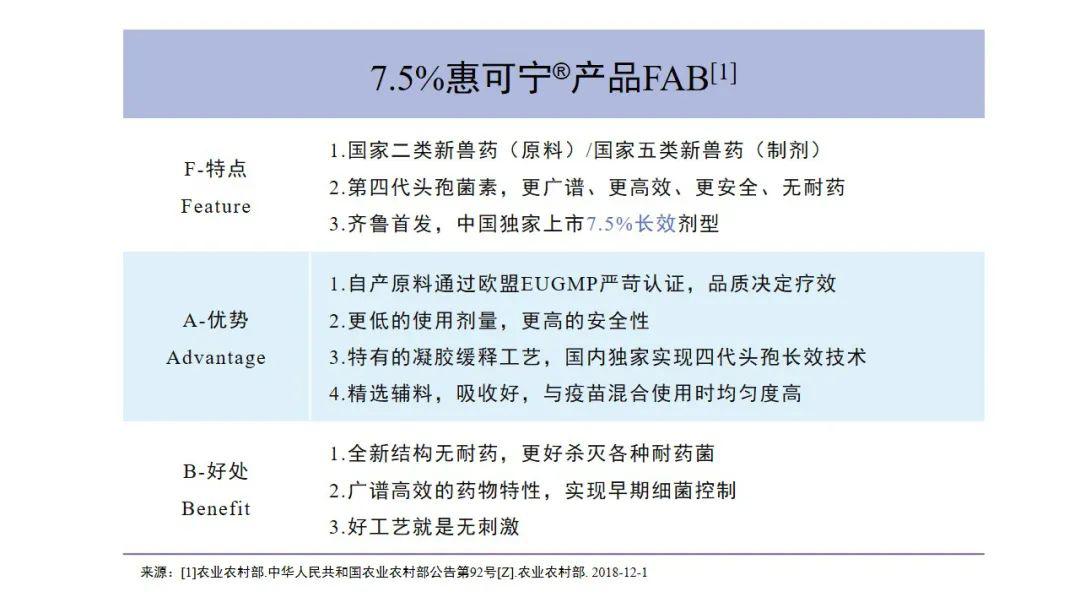 让耐药菌无所遁形,惠可宁可有效对抗细菌生物被膜的形成