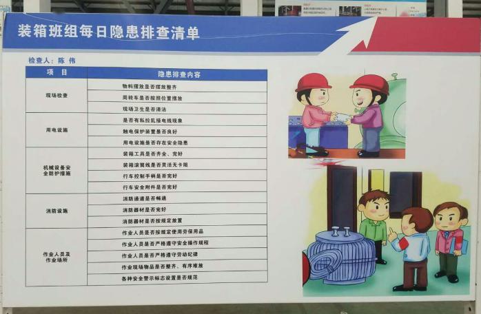 实拍双重预防机制现场标识标牌示例