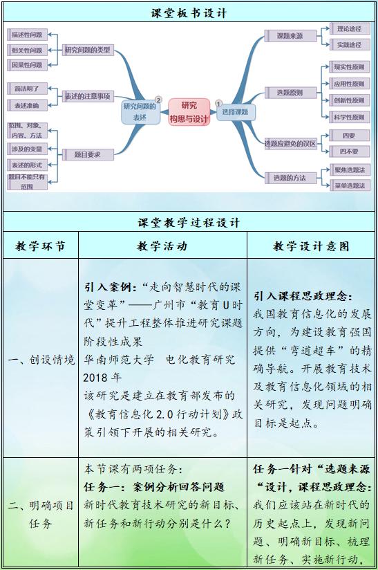 佳木斯大学课程思政教育教学改革优秀案例展示第3期